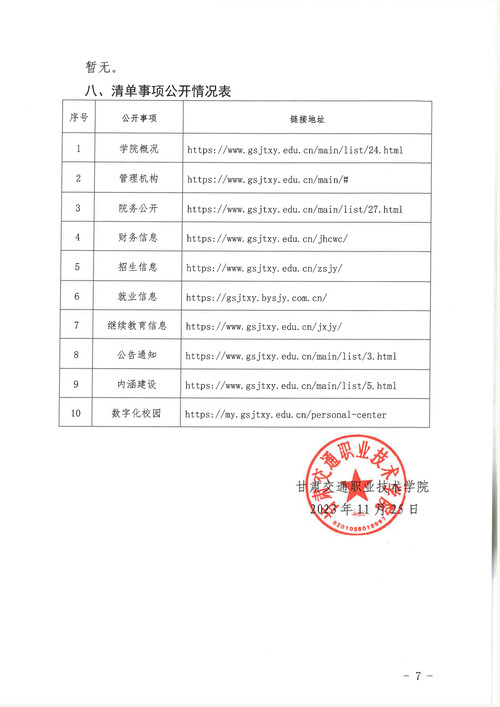 甘肃交通职业技术学院2023年信息公开工作年度报告_7.jpg