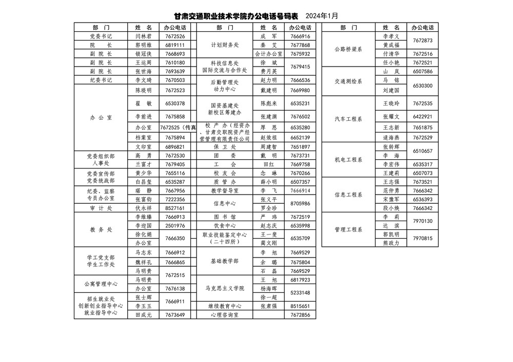 学院通讯录最新版2024年1月_1.jpg