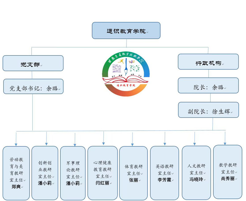 架构图.jpg