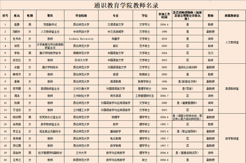 教师名录1.png