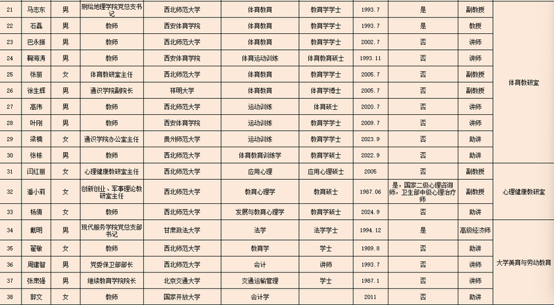 教师名录2.png
