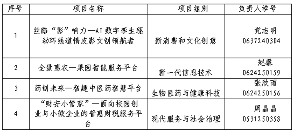 a752c7cf8994ef975ee157eaccaa3778.png