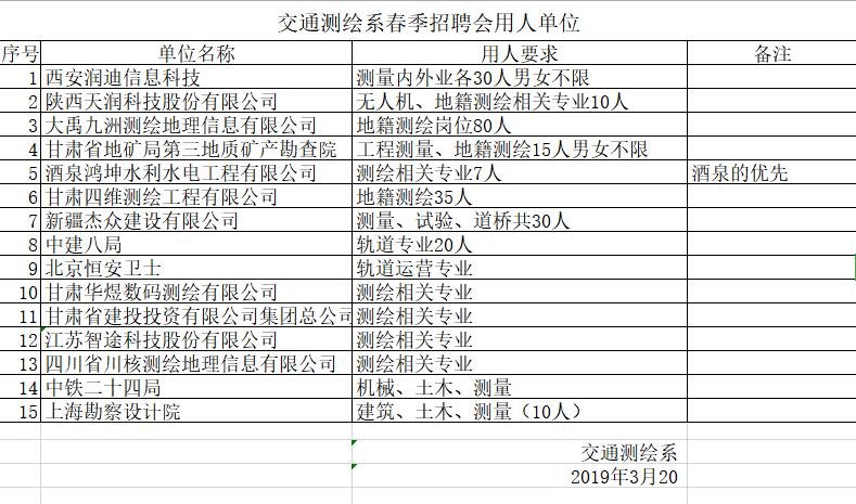 qq截图20190325085125