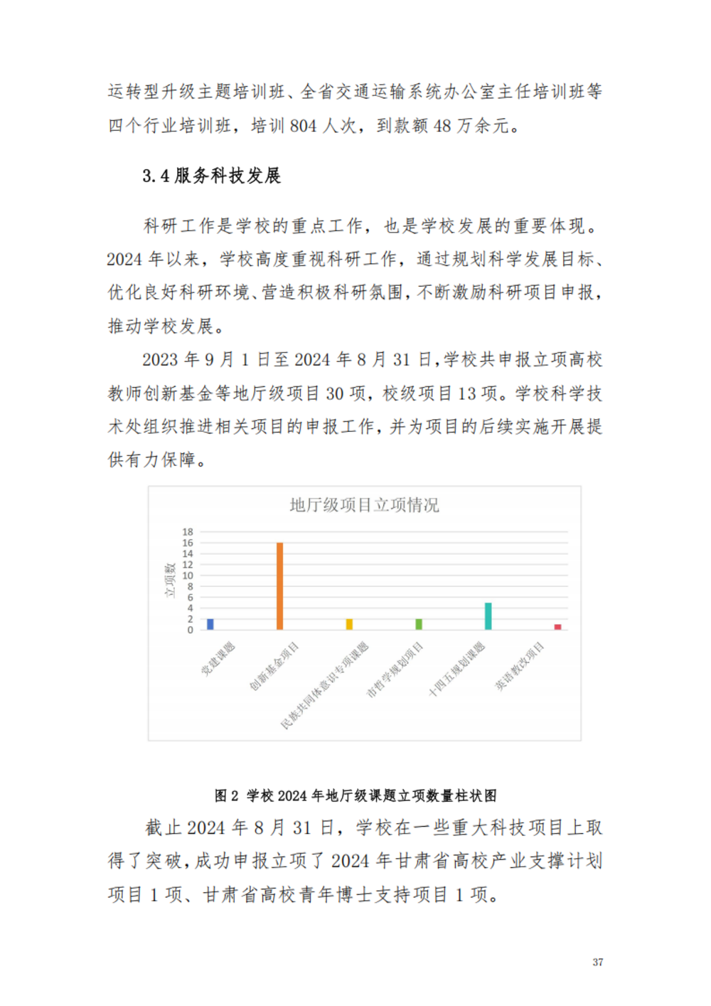 甘肃交通职业技术学院2024年质量年报_43.png