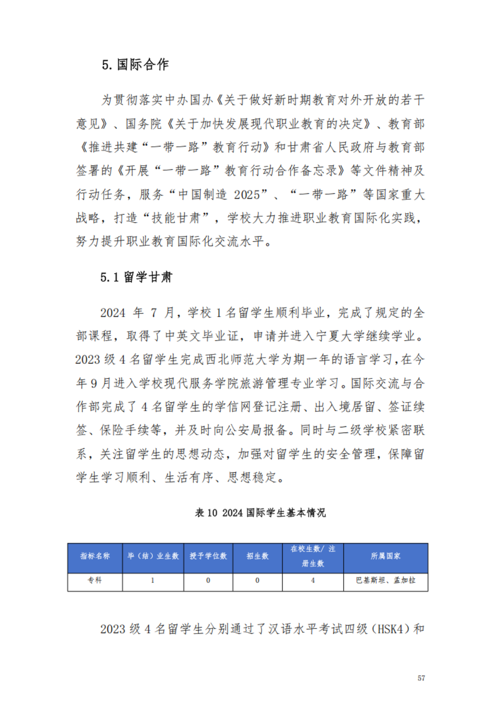 甘肃交通职业技术学院2024年质量年报_63.png