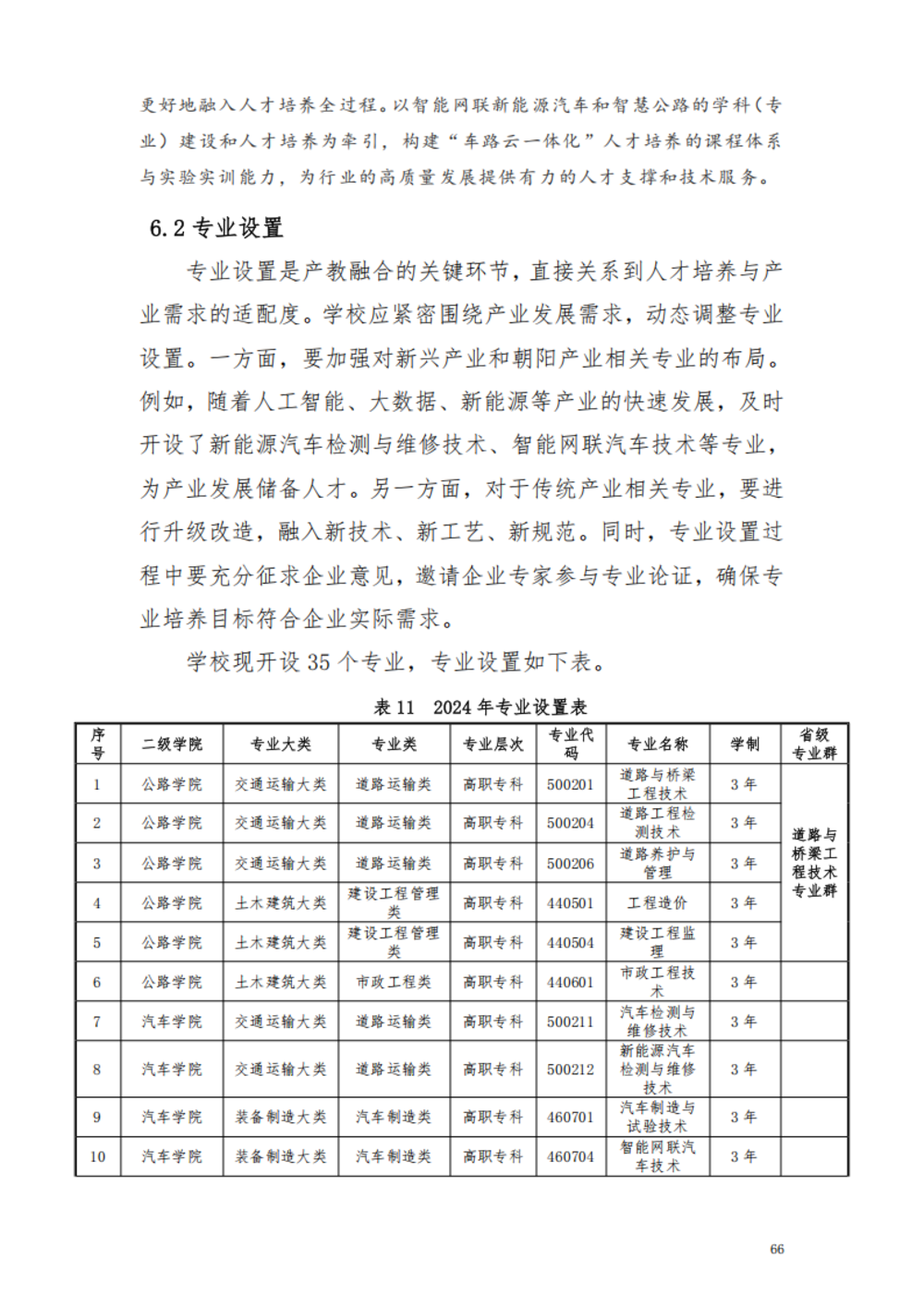 甘肃交通职业技术学院2024年质量年报_72.png
