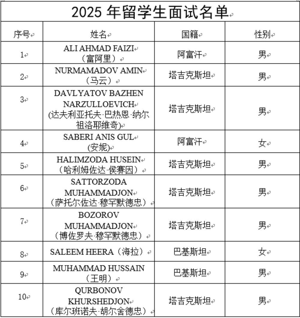 87a88c43-db83-4cdf-ba27-67948c6d63e2.png