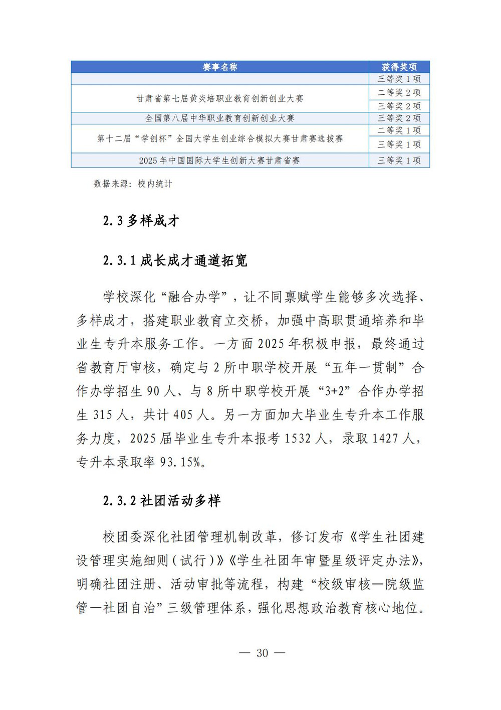 （最终版）0107甘肃交通职业技术学院高等职业教育质量报告（2025年度）_35.jpg