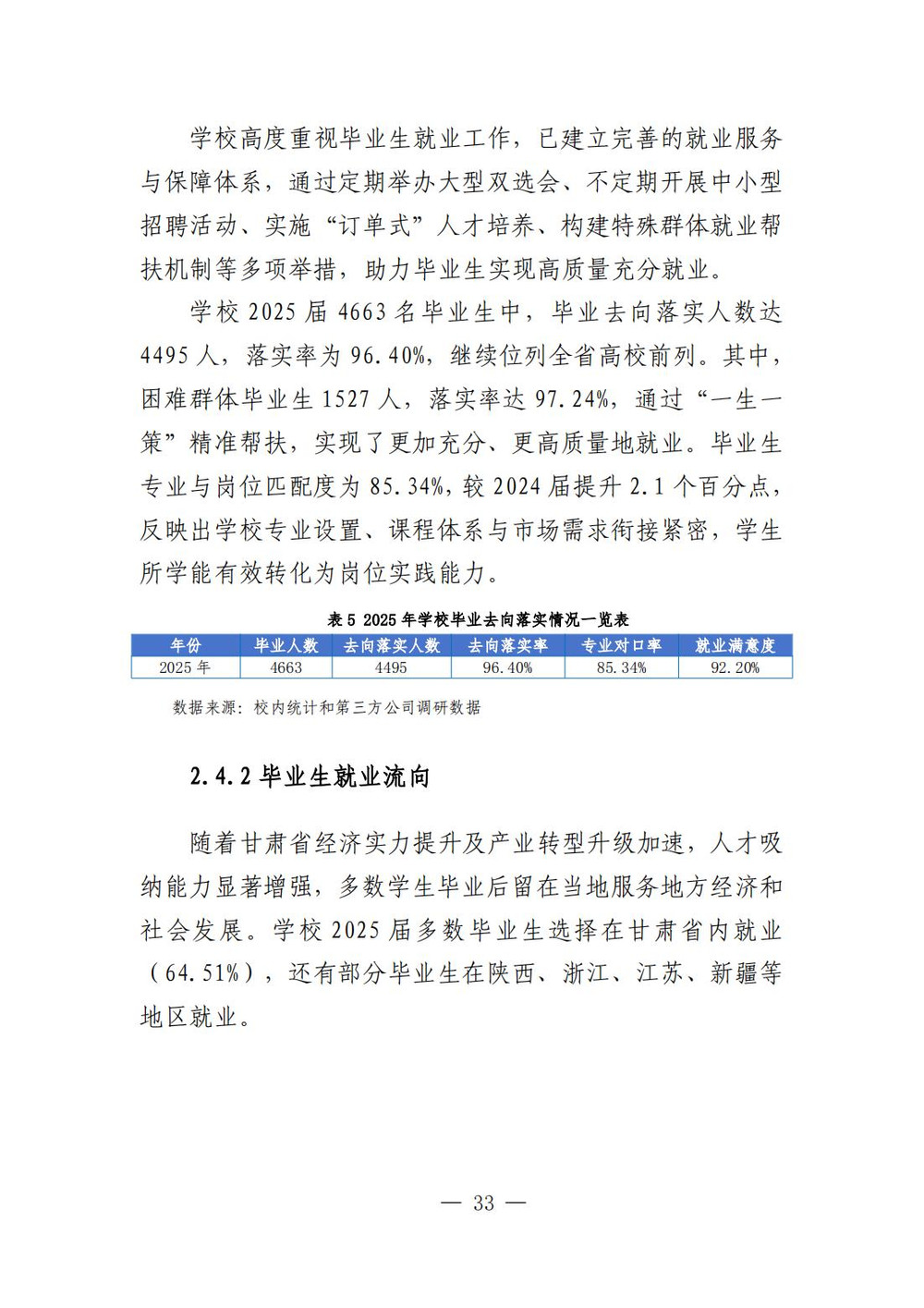 （最终版）0107甘肃交通职业技术学院高等职业教育质量报告（2025年度）_38.jpg