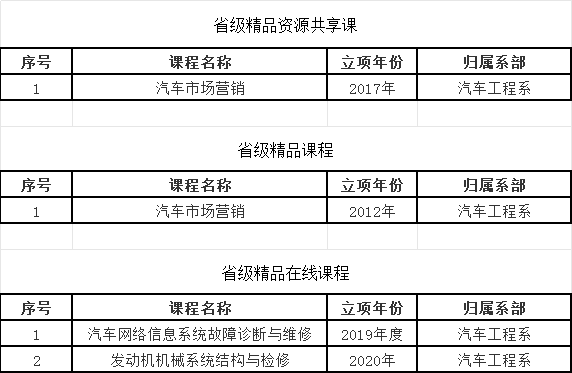 精品课程.png