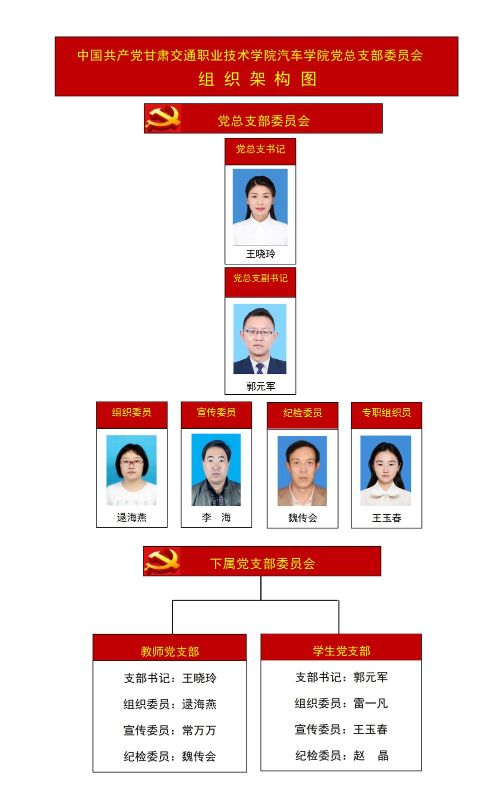 2024.11.11  架构图组织结构图_01.jpg
