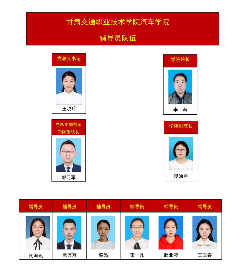 2024.11.20  辅导员组织结构图.jpg