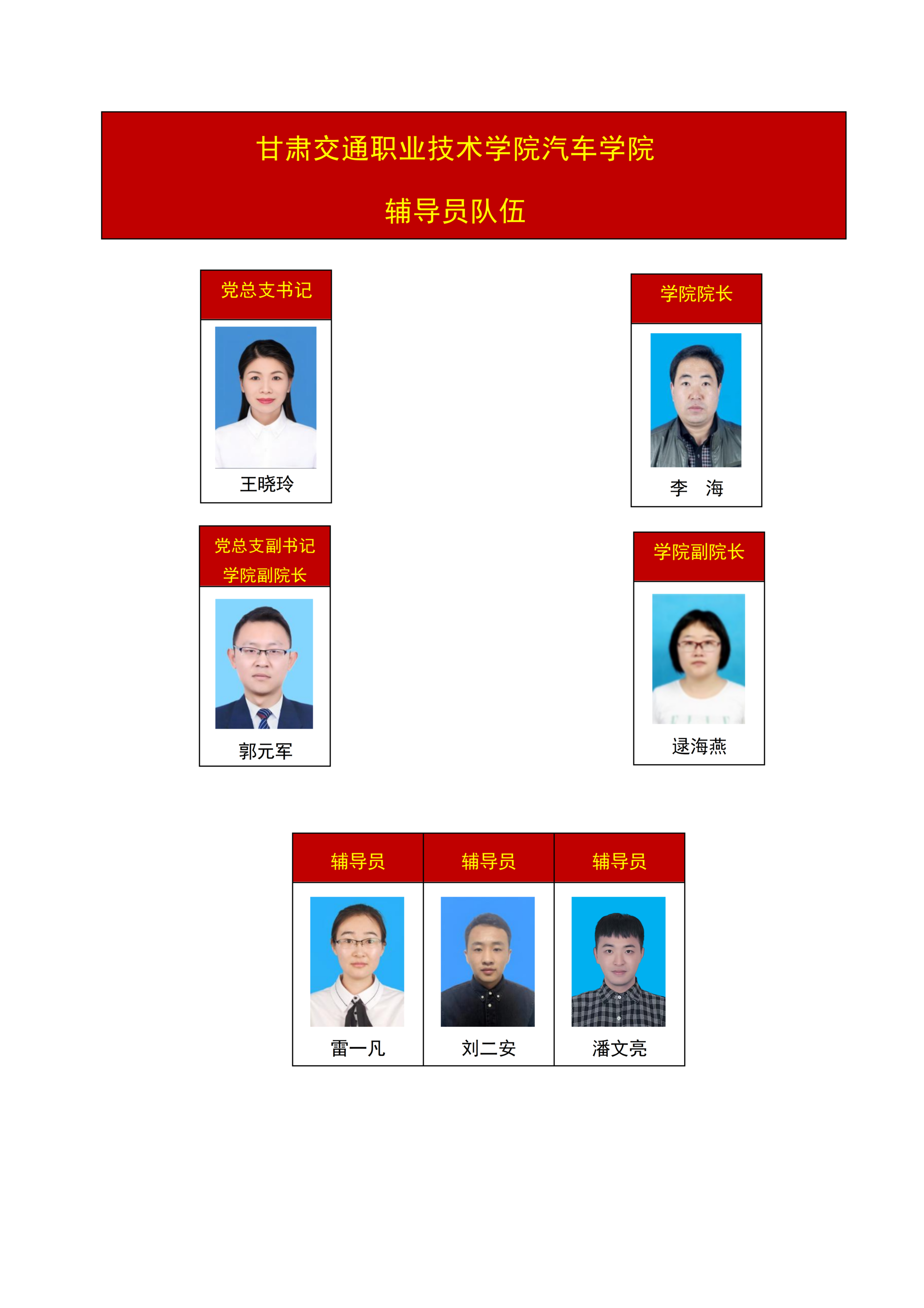 2026.05.08  辅导员组织结构图_01.png