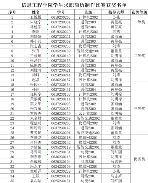图一.png