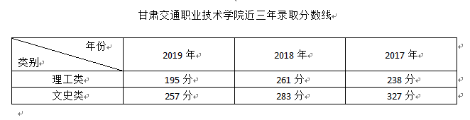qq截图20200901112248