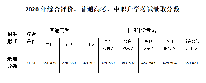 QQ截图20210407150759.png
