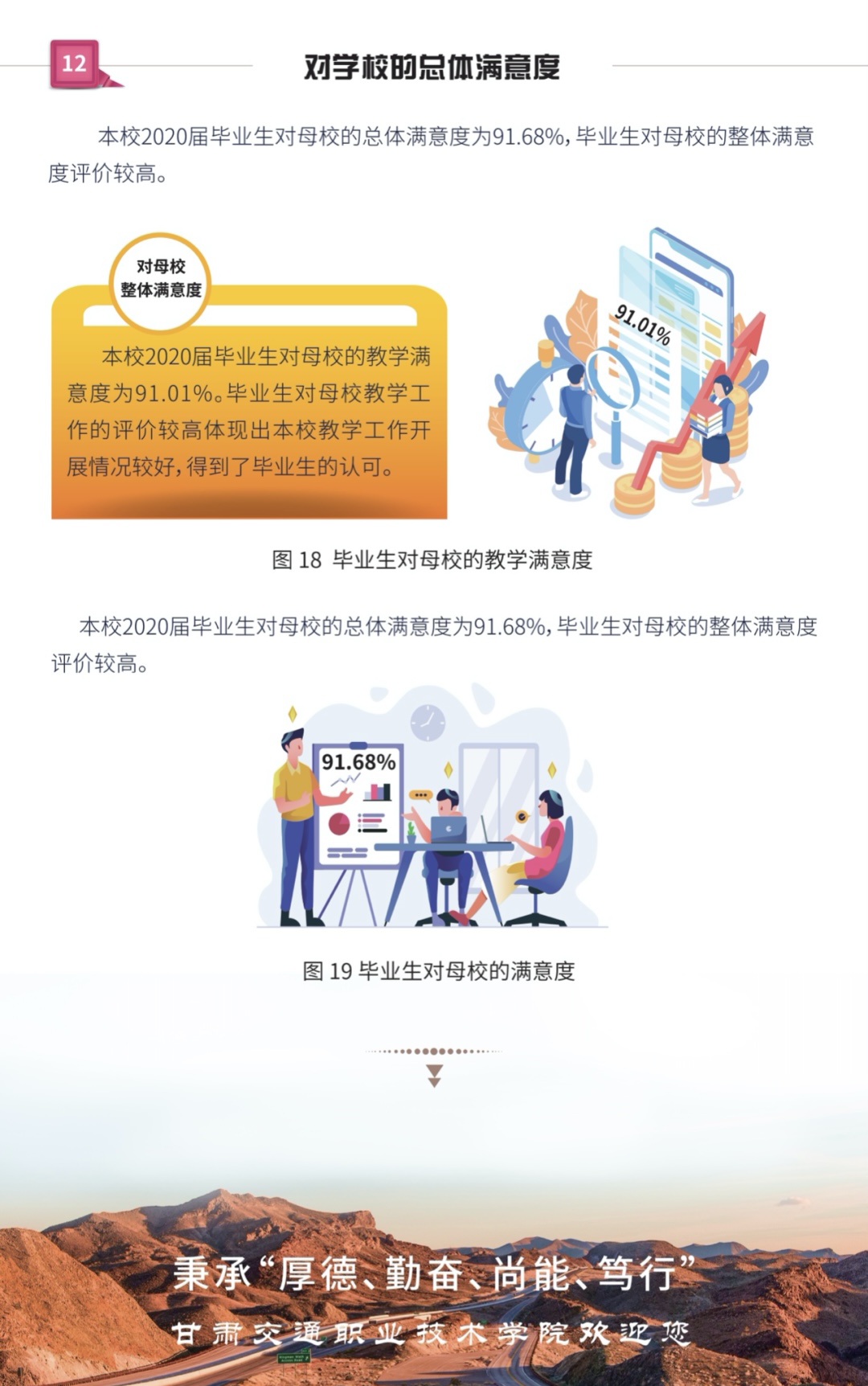 2020就业质量年报IMG_6500.PNG