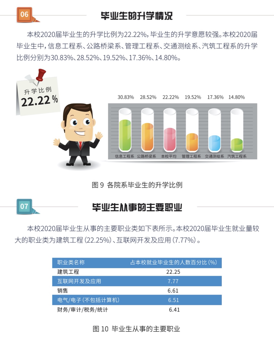 2020就业质量年报IMG_6497.PNG