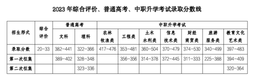 QQ20231031-221743.png