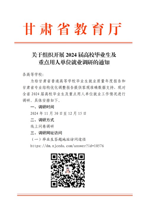 关于组织开展2024届高校毕业生及重点用人单位就业调研的通知-正文(1)_00.png